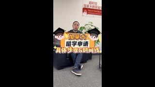 加拿大留学申请的具体步骤以及时间线