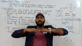 Valance bond theory | VBT | Introduction to VBT | 11th class chemistry | ch.no.6