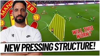 How Rúben Amorim Will FIX Manchester Uniteds High Press!