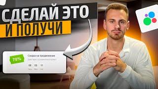 Как получить скидку 70% на продвижение в авито? ТОП 6 ЛАЙФХАКОВ