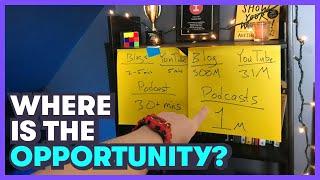Blogging And Podcasting: Here's the OPPORTUNITY I found...