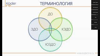 Вебинар «Кадровый электронный документооборот (КЭДО) в 1С:Документооборот 3.0»