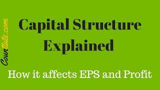 Capital Structure Explained | With Examples