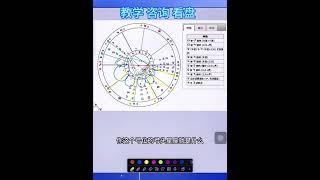 0基盘#星盘分析 #玄学 #星盘 #占星