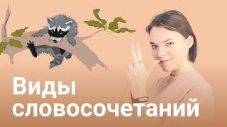 Словосочетания: согласование, управление, примыкание