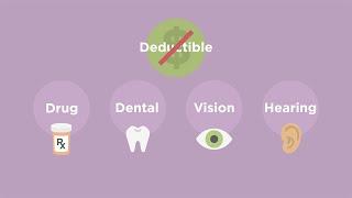 Medicare Advantage Part C