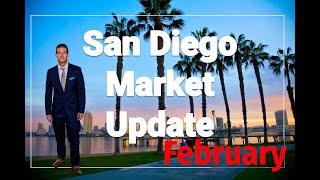 San Diego Real Estate Market Update - February 2025