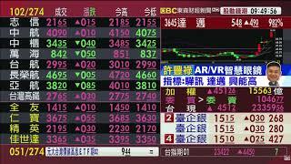 AR/VR智慧眼鏡 指標：驊訊 達邁 興能高｜股市豐神榜｜許豐祿｜東森連線｜2025.01.06