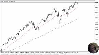 S&P 500 Forecast October 28, 2024