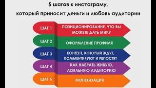 Школа для партнеров Инстаграм, как инструмент для бизнеса  вед. Надежда Чигина