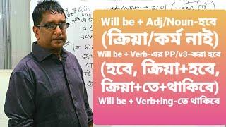 Use Of Will be + Adj/Noun, Will be+v3, Will be+Verb+ing