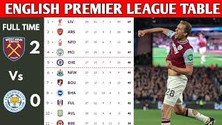 ENGLISH PREMIER LEAGUE TABLE UPDATED TODAY | PREMIER LEAGUE TABLE AND STANDING 2024/2025