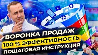 Воронка продаж. Как привлечь клиентов и увеличить продажи / Воронка продаж 2022