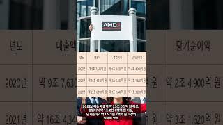 AMD에 대하여 #주식#재테크 #투자 #amd #매출액 #영업이익 #당기순이익 #자산총계 #부채총계 #자본총계 #미국주식