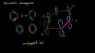 Aromatic Compounds and Huckel's Rule