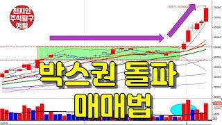 박스권 돌파 매매법 #주식탐구생활