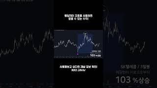 #shorts 고래의 매집한 흔적을 찾아주는 웨일헌터 지표의 성능은 어떨까??
