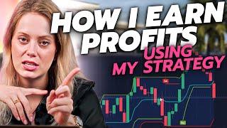 Trading Made Simple: How I Earn Profits Using My Pocket Option Strategy