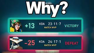 Why Your MMR Sucks (and how to fix it)
