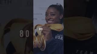 Simone Biles Did it! The Greatest Gymnast Ever #shorts #simonebiles