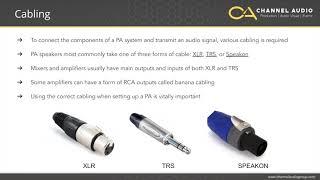 Understanding How a Basic PA System Works