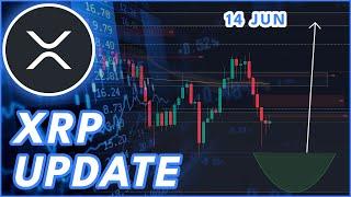 WHY I AM BULLISH ON XRP! | RIPPLE (XRP) PRICE PREDICTION & NEWS 2025!
