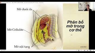 Chăm sóc sức khỏe chủ động? p6