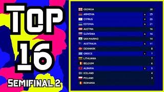 Eurovision 2023 | Voting Simulation | Your Top 16 (Semifinal 2)