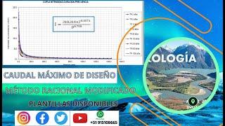 Método Racional Modificado - CAUDAL DE DISEÑO (MTC)