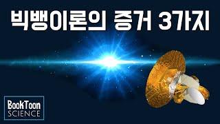 8분만에 정리하는 빅뱅이론의 증거 3가지[북툰 과학다큐]