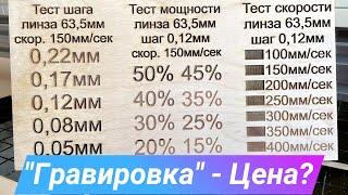 Все о качественной гравировки на СО2 лазере.