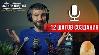 Как записать подкаст ️ подробная инструкция по созданию