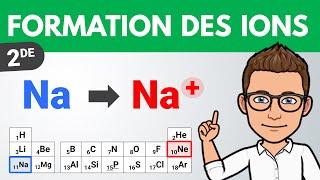 Comment se forme un ION ? | Seconde | Physique-Chimie