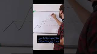 بهترین زون برای ترید کردن