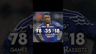 #shorts #shortsfeed #trending #viral #fyp #fypシ゚viral #football #soccer #edit #tiktok #memes #capcut