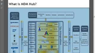 Informatica MDM|IDQ Online Training 10.1 - Basics