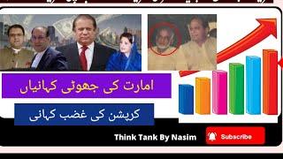 Wealth of Shareef Family || Corruption or Inheritence || Facts Revealed || Think Tank by Nasim