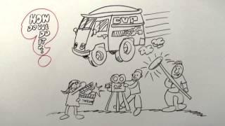 Custom Video Productions - CVP - Quickdraw video