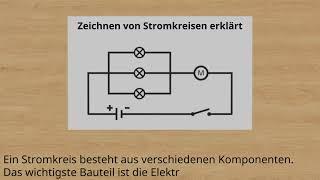 Zeichnen von Stromkreisen erklärt