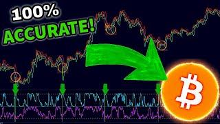 BITCOIN INDICATOR WITH A 100% SUCCESS RATE!!!!!!! [**get this indicator for free**]