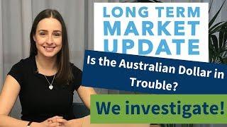 A Long Term Look at The Australian Dollar | AUD against USD, EUR, GBP & NZD.