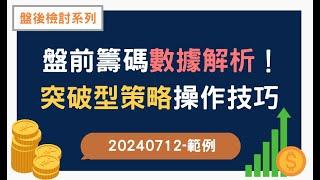 【盤後檢討】盤前籌碼數據解析！突破型策略操作技巧 - 0712範例