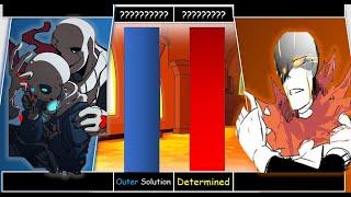 SANS VS DISBELIEF PAPYRUS POWER LEVELS