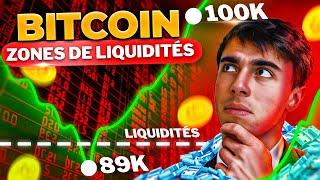 BITCOIN: BULLISH MAIS LIQUIDITÉS AU SUD !!  Analyse BTC & Altcoins & Actions US, SMC