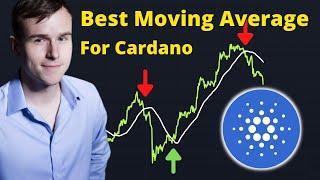 Cardano Trading: The best moving average | Cardano Buy or Sell? | Cardano TA (Technical Analysis)