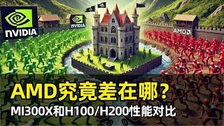 【人工智能】AMD和Nvidia相比究竟差在哪 | SemiAnalysis长文对比MI300X和H100/H200性能报告 | 名不副实 | 软件差距巨大 | 单点/多点 | RCCL | HIP