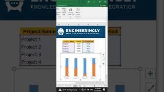 Progress Charts in Excel #engineeringly #shorts #excel #explore