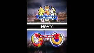 Korea vs United Kingdom #shorts #vs #world #geography #uk #korea #europe #asia