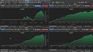 Painel de Robôs operando no mercado financeiro ao VIVO dia 11/12