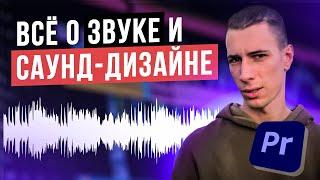 Все про ЗВУК и САУНД ДИЗАЙН для твоих видео